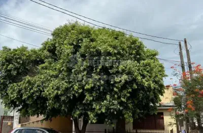 Casa localizada no bairro jardim canaa com 2 dormitórios e 2 vagas de garagem.