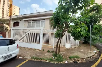 Ponto comercial à venda na Vila Imperial, São José do Rio Preto 