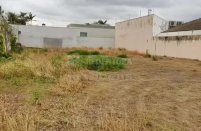 Terreno à venda no Parque Residencial Comendador Mançor Daud, São José do Rio Preto 