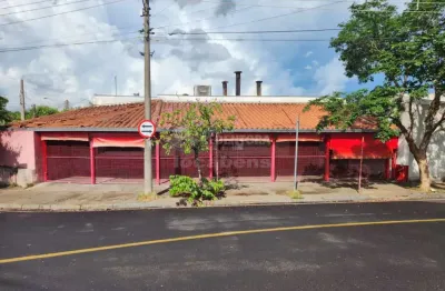 Ponto comercial para alugar no Conjunto Habitacional São Deocleciano, São José do Rio Preto 