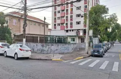 Terreno comercial para alugar na Avenida Dr. Pedro Lessa, 2032, Ponta da Praia, Santos