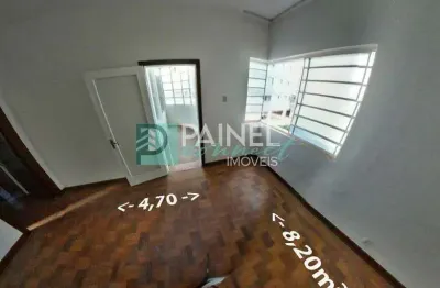 Apartamento com 2 quartos à venda na Avenida Embaixador Pedro de Toledo, Biquinha, São Vicente