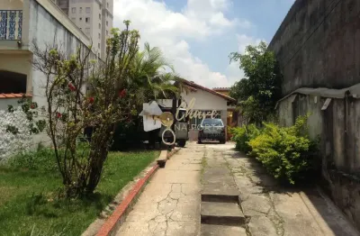 Terreno à venda na Rua Sílvio de Sousa, Vila Santa Clara, São Paulo