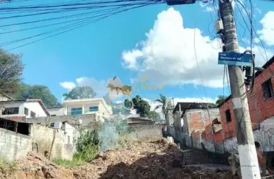 Terreno à venda na Rua Macieira do Sul, Chácara Nani, São Paulo