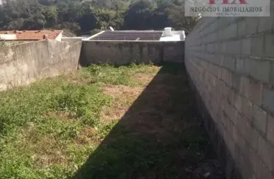 Terreno à venda na Travessa Egydio Matheo, 456, Jardim Colônia, Jundiaí