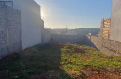 Terreno à venda, 250 m² por r$ 115.000,00 - imperial ii - varginha/mg