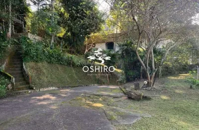 Terreno em condomínio fechado à venda na Rua Hércules Florence, Marapé, Santos