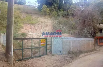 Terreno à venda no estância porto velho, jacareí  por r$ 160.000