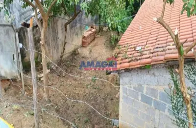 Terreno à venda na Cidade Salvador, Jacareí 