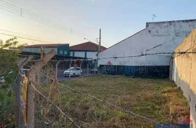Terreno à venda no Centro, Jacareí 