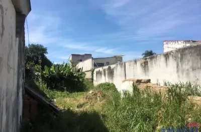 Terreno à venda no São João, Jacareí 