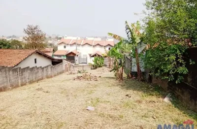 Terreno à venda no jardim nova esperança, jacareí  por r$ 165.000