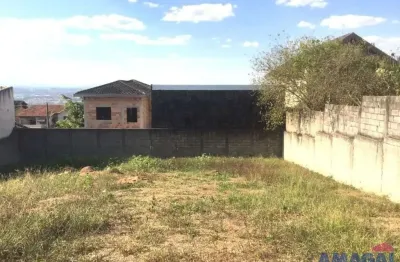 Terreno à venda no jardim terras de são joão, jacareí  por r$ 195.000