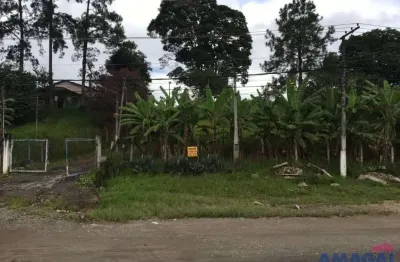 Terreno comercial para alugar no parque itamarati, jacareí  por r$ 8.000