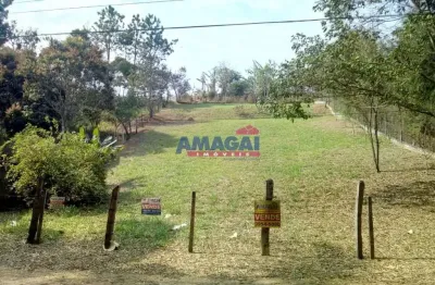 Terreno à venda no jardim olympia, jacareí  por r$ 200.000