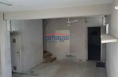 Barracão / galpão / depósito para alugar no parque itamarati, jacareí  por r$ 10.000