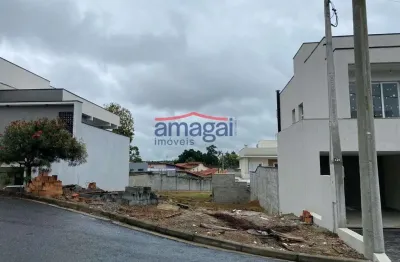 Terreno em condomínio fechado à venda no jardim residencial golden park, jacareí  por r$ 310.000