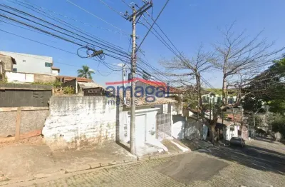 Terreno à venda na vila zezé, jacareí  por r$ 360.000