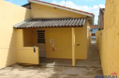 Casa com 1 quarto para alugar no jardim paraíba, jacareí  por r$ 1.100