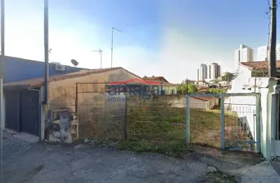Terreno à venda no Centro, Jacareí 