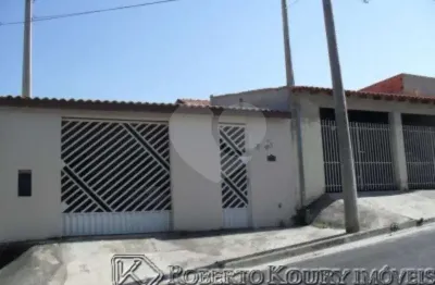 Casa com 2 quartos à venda na Rua Alcindo Leite, 2955, Jardim Paulista, Sorocaba