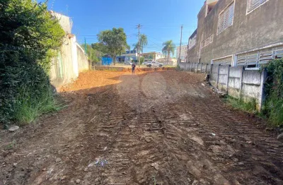 Terreno à venda no Jardim Europa, Sorocaba 