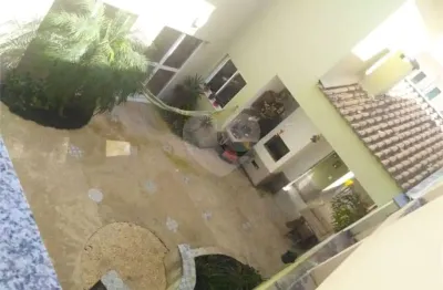 Terreno em condomínio fechado à venda no Jardim Vila Inglesa, Sorocaba 