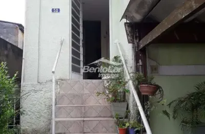 Casa em condomínio fechado com 2 quartos à venda na Rua Anajatena, Parada Inglesa, São Paulo