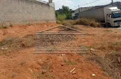 Terreno à venda no residencial santa paula, jacareí  por r$ 245.000