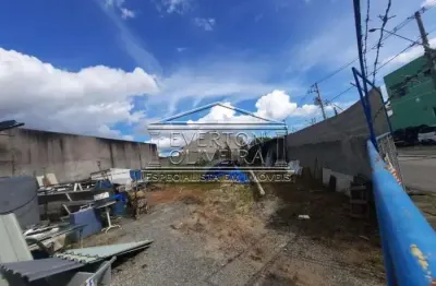 Terreno à venda no residencial parque dos sinos, jacareí  por r$ 639.000