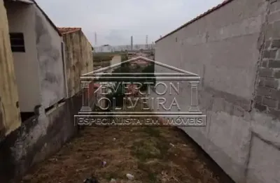 Terreno à venda no parque santo antônio, jacareí  por r$ 140.000