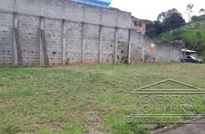 Terreno à venda no jardim maria amélia, jacareí  por r$ 130.000