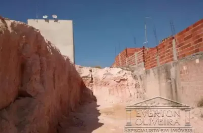 Terreno à venda no Jardim do Marquês, Jacareí 