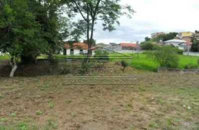 Terreno à venda no Jardim São Luiz, Jacareí 