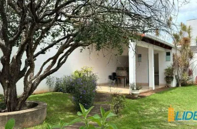 Terreno comercial para alugar na Rua Bernardo Cupertino, Martins, Uberlândia