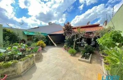 Casa à venda, 2 quartos, 2 vagas, gravatas - uberlândia/mg
