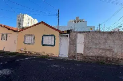 Casa para aluguel no centro de uberlândia – 2 quartos, 1 vaga, 70 m²
