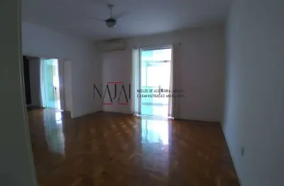 Apartamento com 3 quartos para alugar na Rua Aires Saldanha, Copacabana, Rio de Janeiro