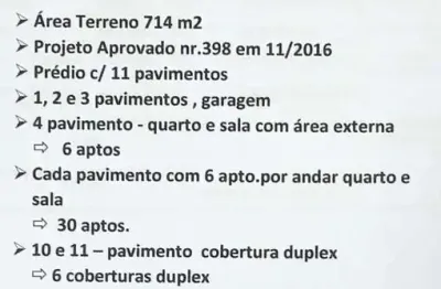 Terreno à venda na Rua Professor José Ribeiro, São Pedro, Juiz de Fora