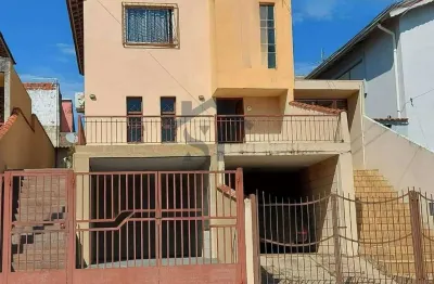 Casa à venda em jundiaí no bairro parque eloy chaves
