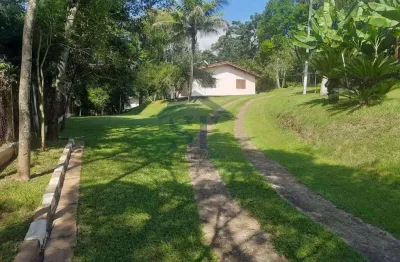 Chácara / sítio com 3 quartos à venda no Chácaras do Guacuri, Itupeva 