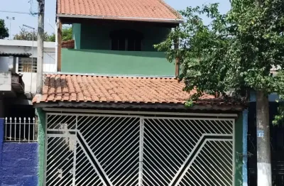 Casa com 2 quartos para alugar na Rua Guaíra, 110, Jardim Santa Helena, Itaquaquecetuba