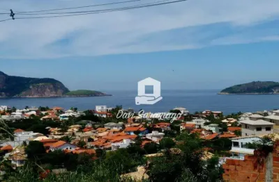 Terreno à venda na Rua Doutor Nilton Velmosvitsky, Camboinhas, Niterói