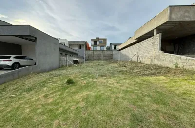 Terreno em condomínio para venda em atibaia, condomínio residencial reserva de atibaia