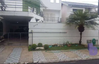 Casa em condomínio fechado com 4 quartos à venda na Rua Milton Leite Oliveira, Granja Olga II, Sorocaba
