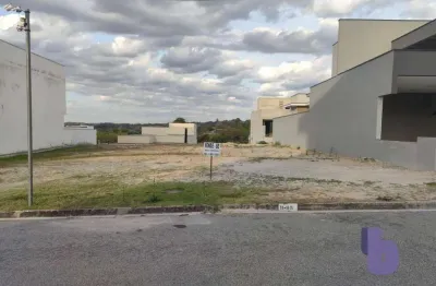 Terreno em condomínio fechado à venda na Rua Aurora Marques, Jardim Villagio Milano, Sorocaba