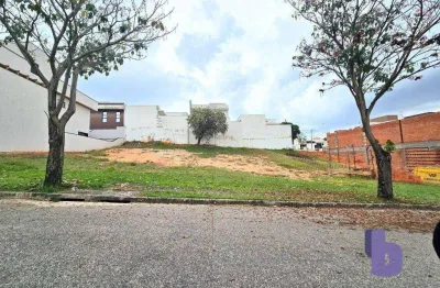 Terreno em condomínio fechado à venda na Rua Padre Lívio Emílio Calliari, Condomínio Ibiti Reserva, Sorocaba