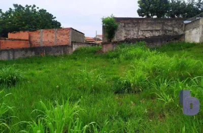 Terreno à venda na Rua Severo Ferrucci, Jardim São Paulo, Sorocaba