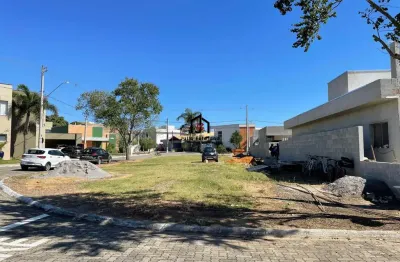 Terreno em condomínio fechado à venda na avenida amador bueno da veiga, jardim dos estados, taubaté por r$ 260.000