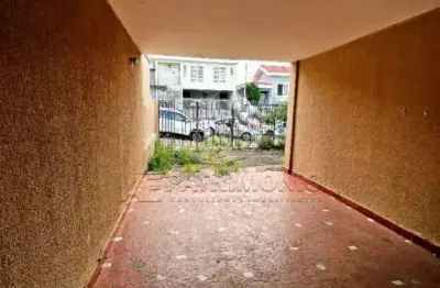 Casa com 3 quartos à venda na Dulce Manzano, 195, Jardim Emília, Sorocaba